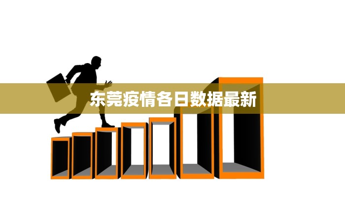 东莞疫情各日数据最新