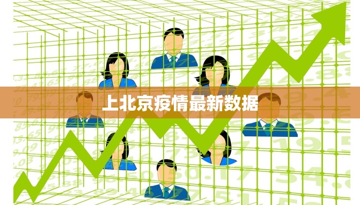 上北京疫情最新数据